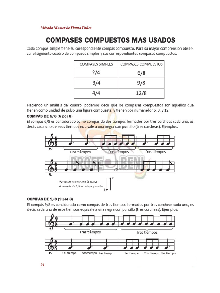 Compases Simples y Compuestos en Música | PDF | Musicología | Orquestas ...