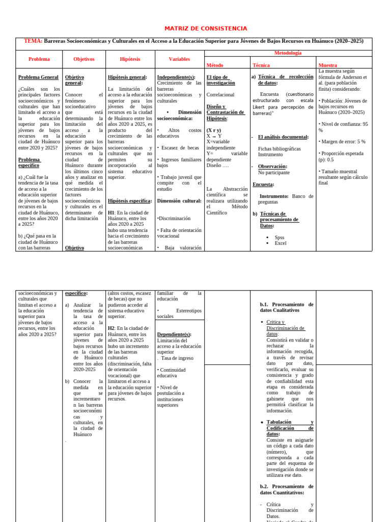Modelo de Matriz de Consistencia | PDF | Metodología de encuesta | Science