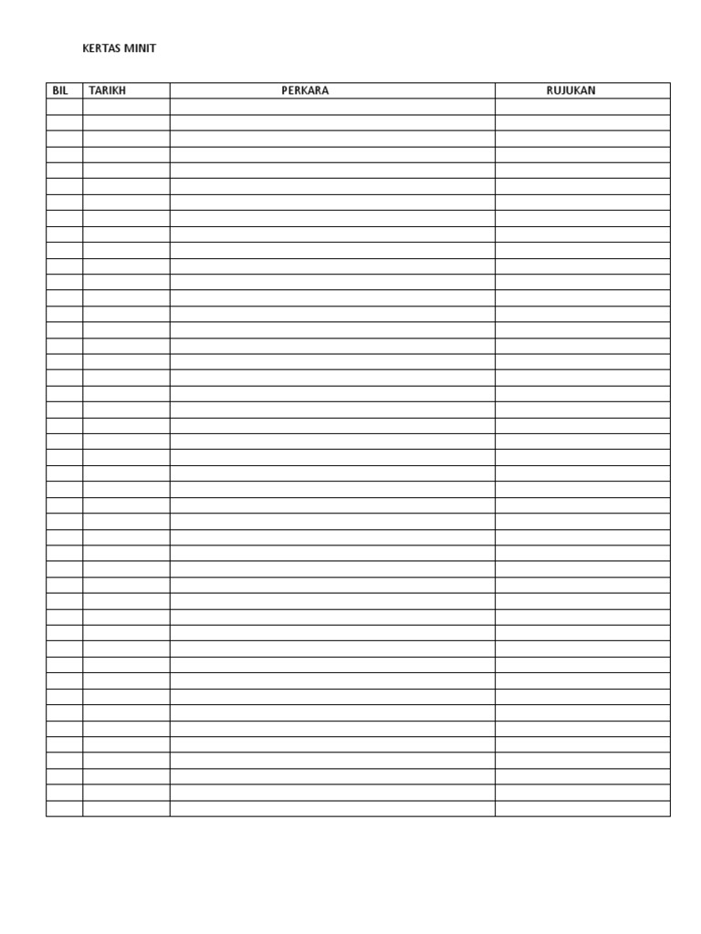  KERTAS  MINIT  BORANG 