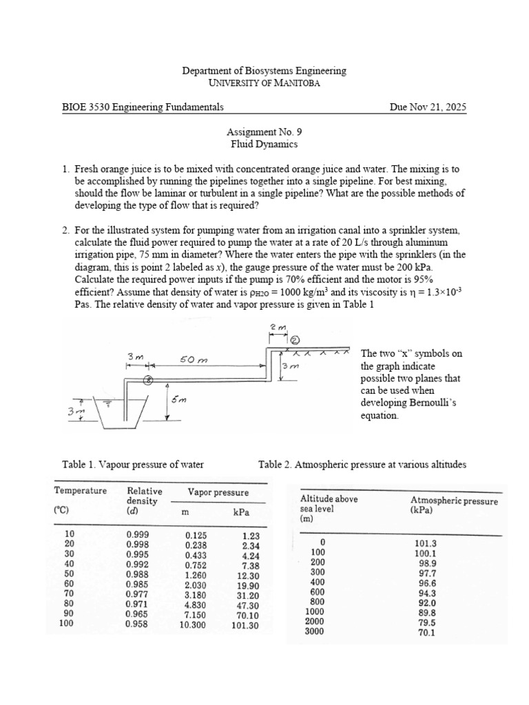 Fluid Dynamics Assignment BIOE 3530 | PDF | Fluid Dynamics | Pressure