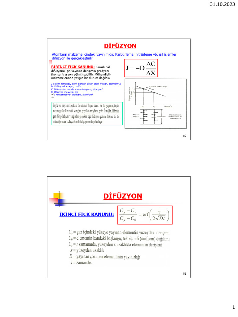 05 Diffusion 2 251021 104724 | PDF