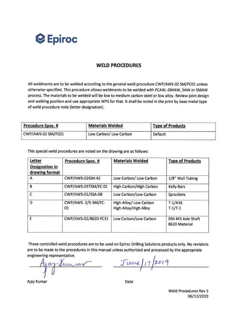 CWP - AWS-02 Weld Procedure | PDF
