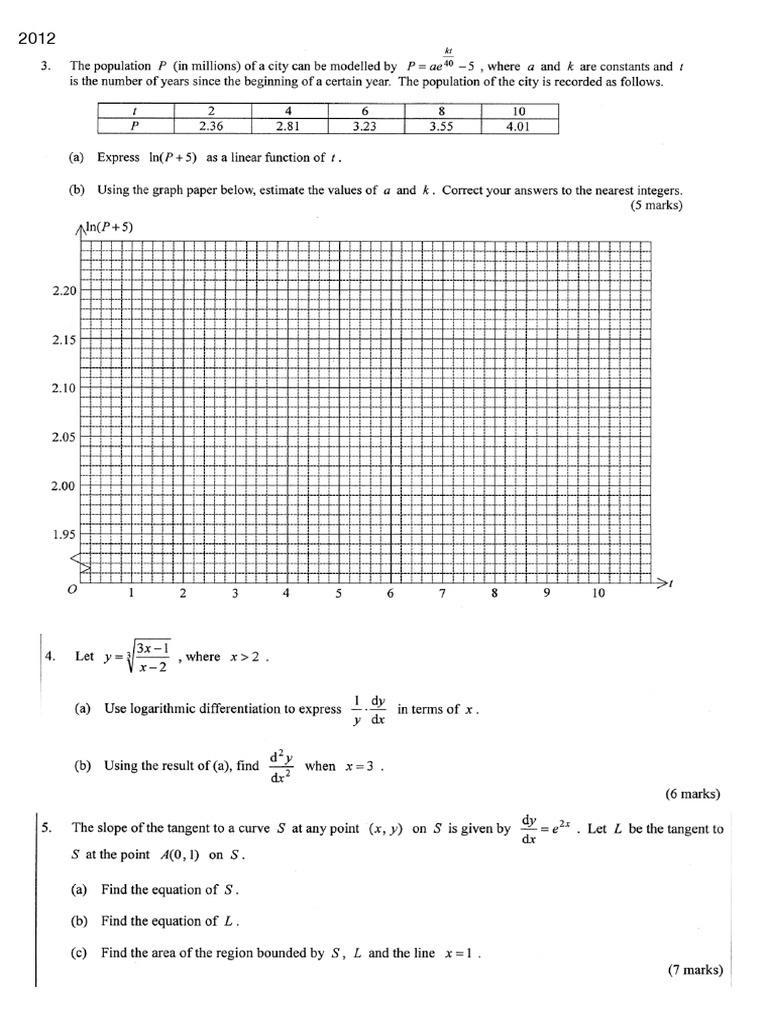 Differentiation & Integration (Part A) | PDF
