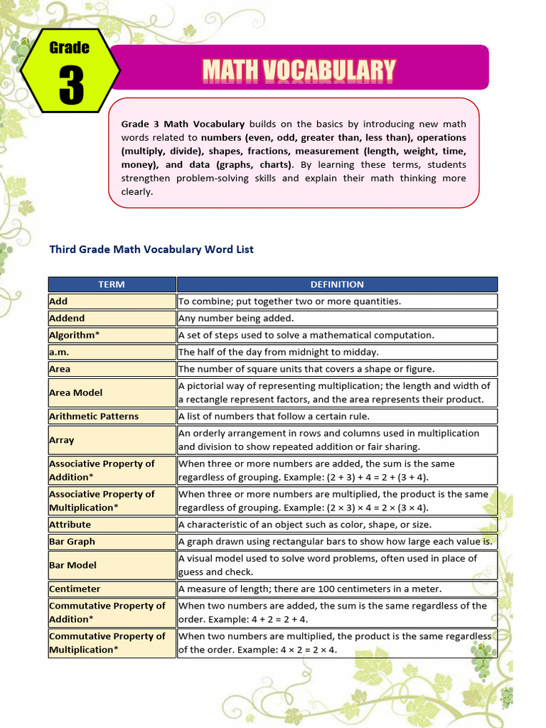 Math-Grade 3-Vocabulary | PDF | Multiplication | Numbers