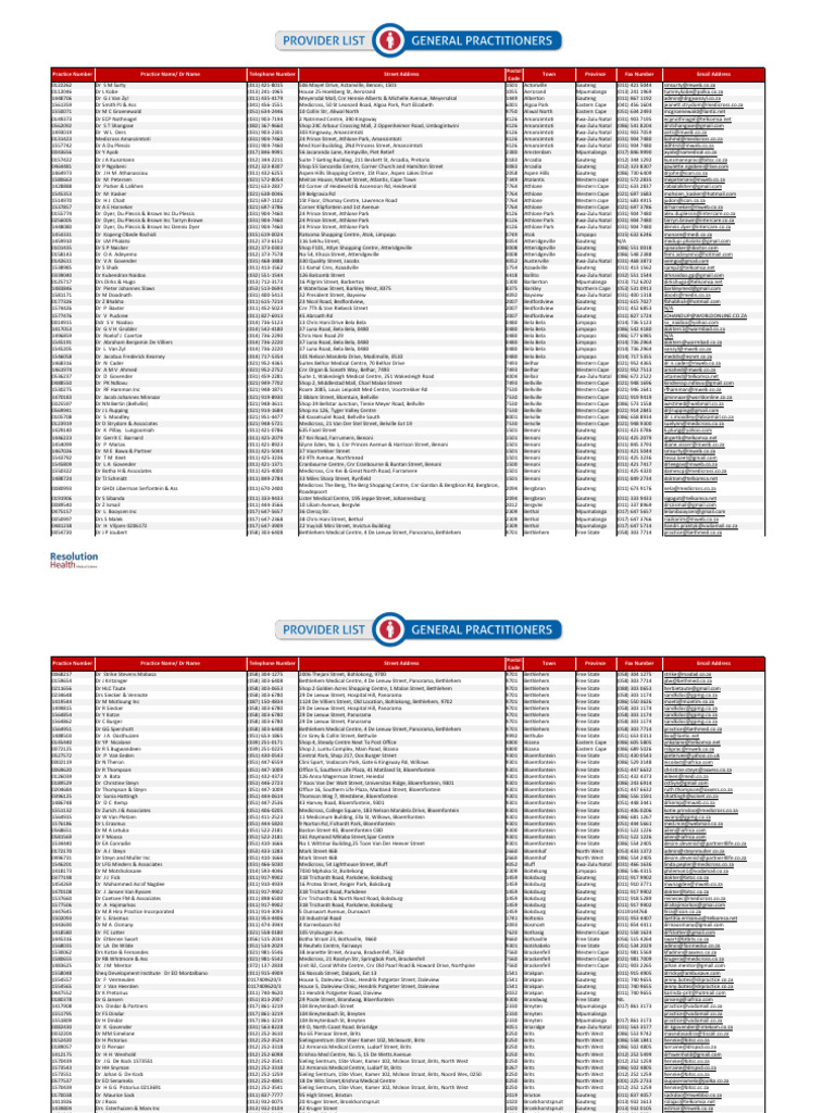 South Africa Doctor Contact List | PDF