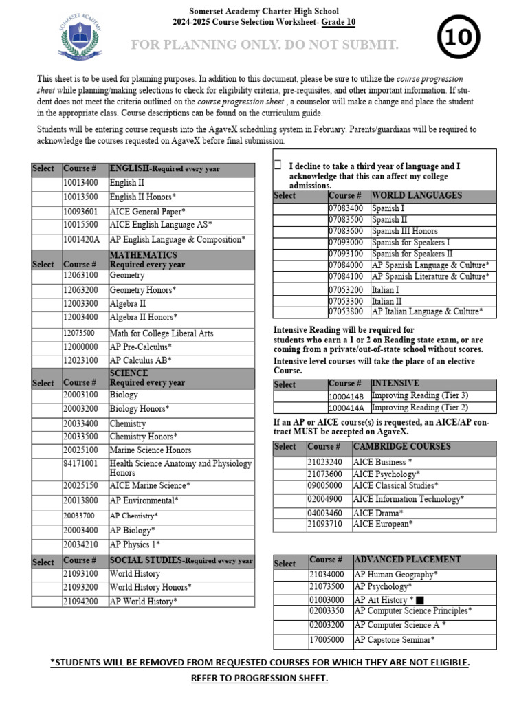 Somerset Academy 10th Grade Course Selection | PDF | Advanced Placement ...