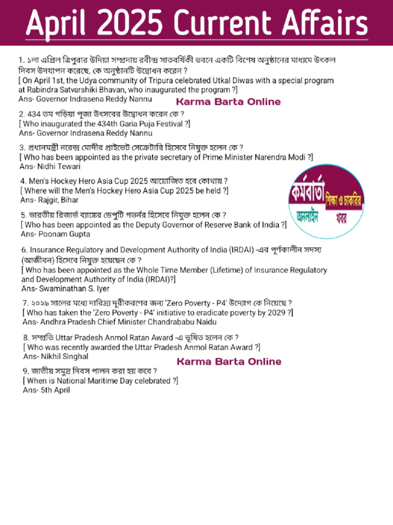 April 2025 Current Affairs | PDF