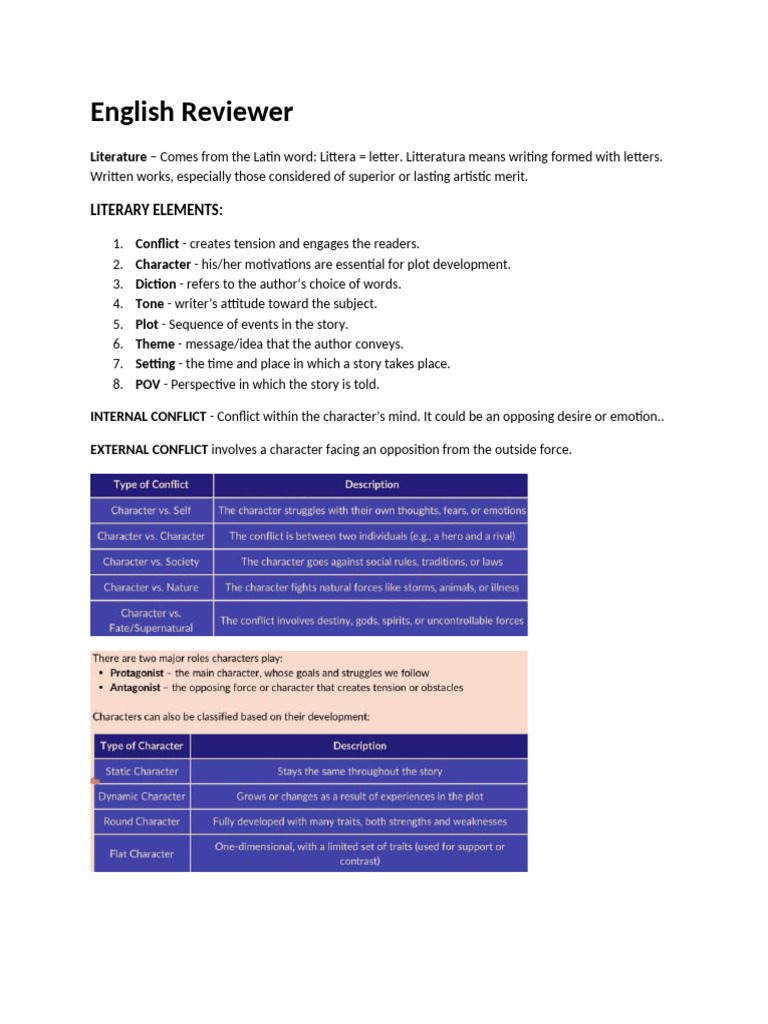Key Literary Elements Explained | PDF