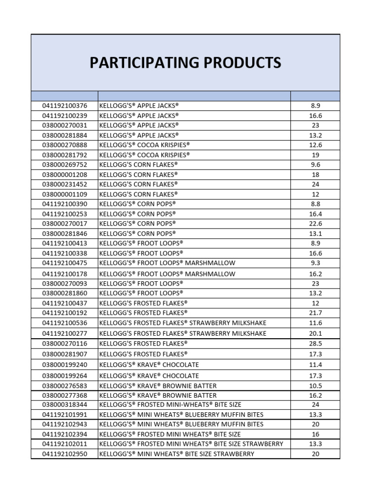 Kellogg's Cereal UPC and Weights List | PDF | Food Industry | Cereals