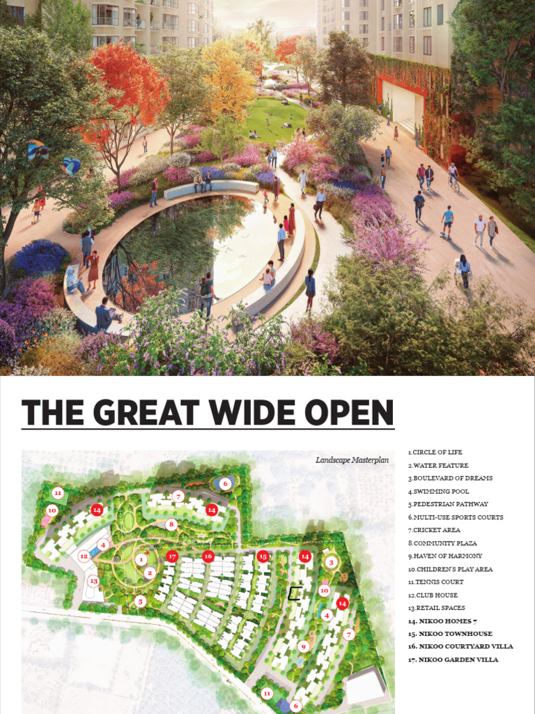 Great Wide Open Community Features | PDF