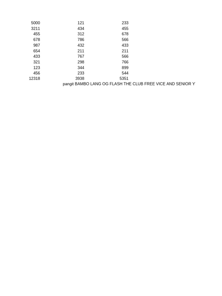 5000 WPS Office | PDF