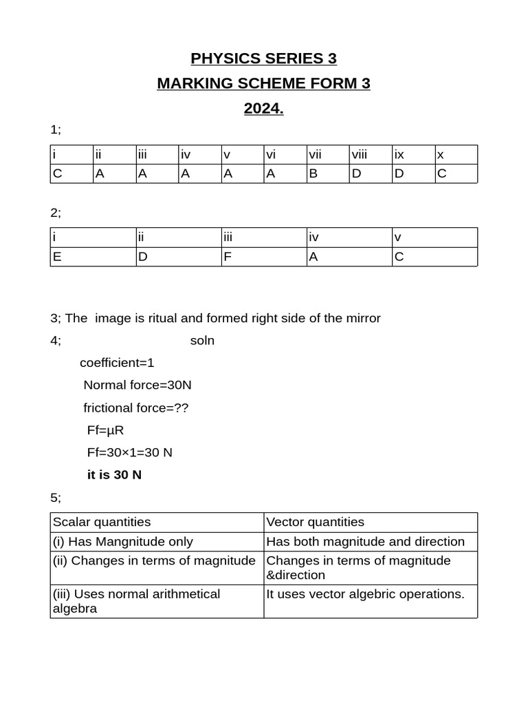 Physics Form 3 Marking Scheme 2024 | PDF