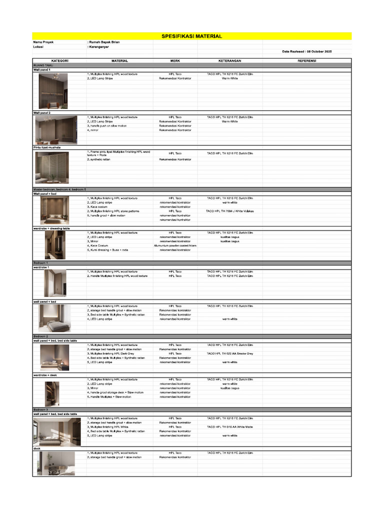 Spek Material + Living Room 2 | PDF