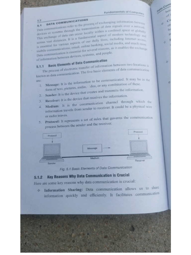 Unit V | PDF