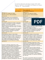 Comparativo 73 CN 97