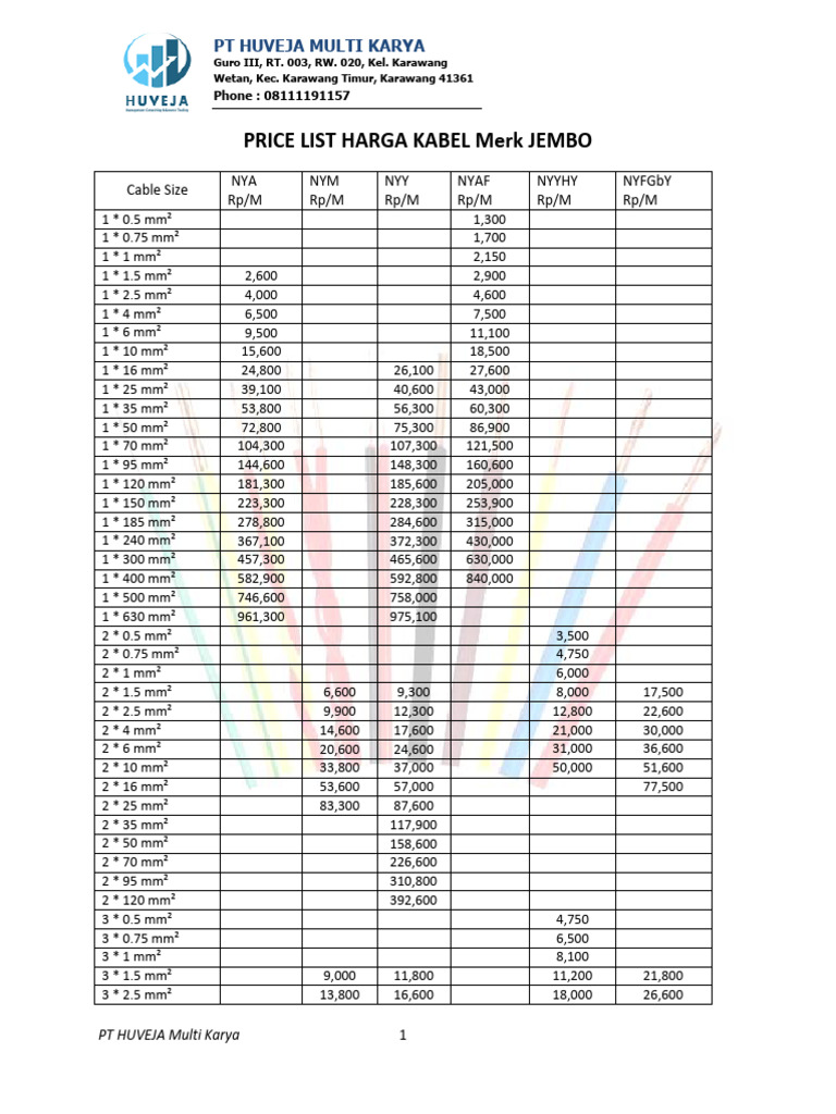 Price List Kabel Jembo | PDF