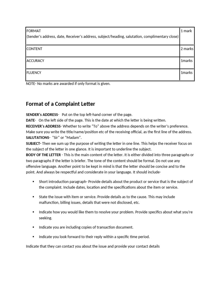 Complaint Letter Writing Guide | PDF