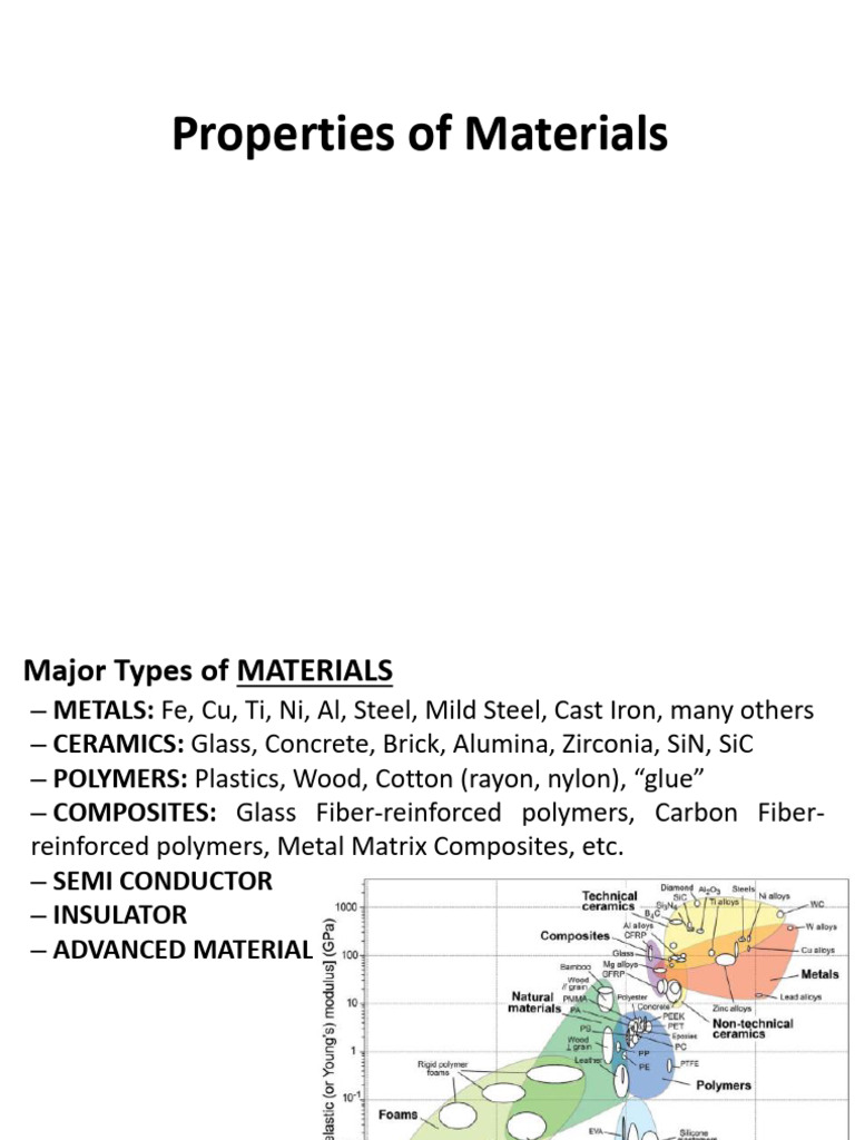 Understanding Material Properties and Selection | PDF | Electrical ...