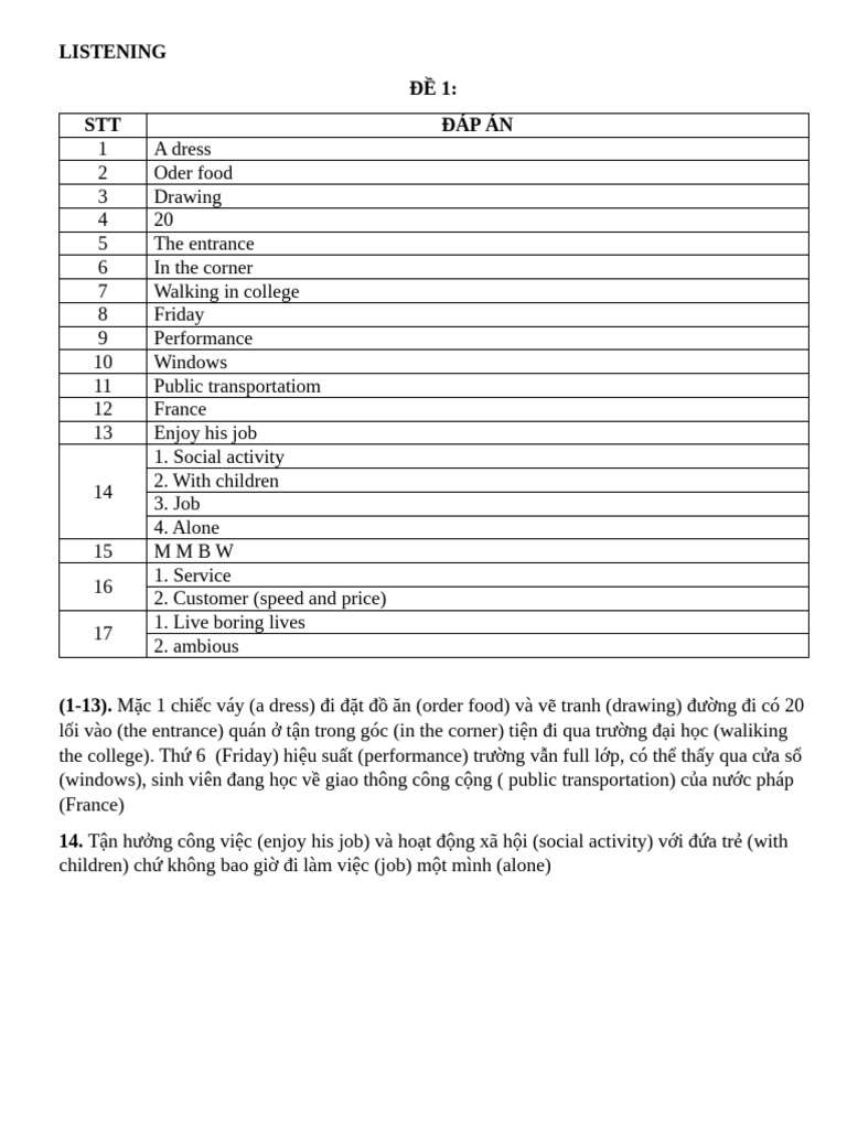 Listening Exercises and Answers | PDF