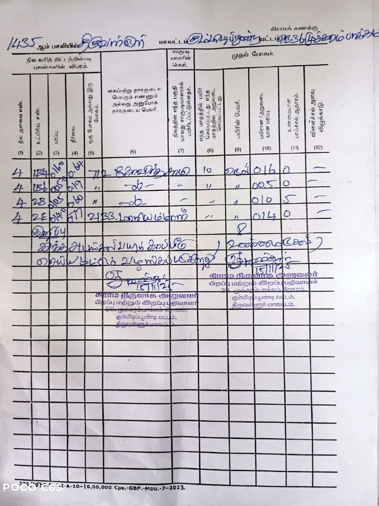 Adan Gom Compressed | PDF