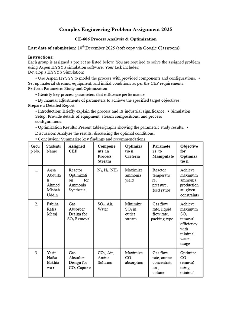 2025 Engineering Process Optimization Guide | PDF | Mathematical ...