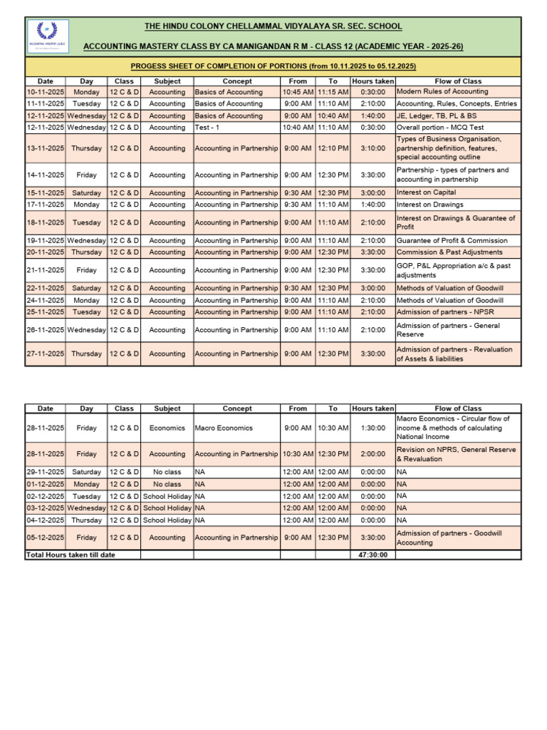 Accounting Class Schedule 2025-26 | PDF | Goodwill (Accounting ...