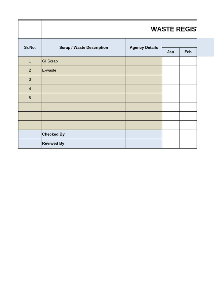 Monthly Waste Generation Register | PDF