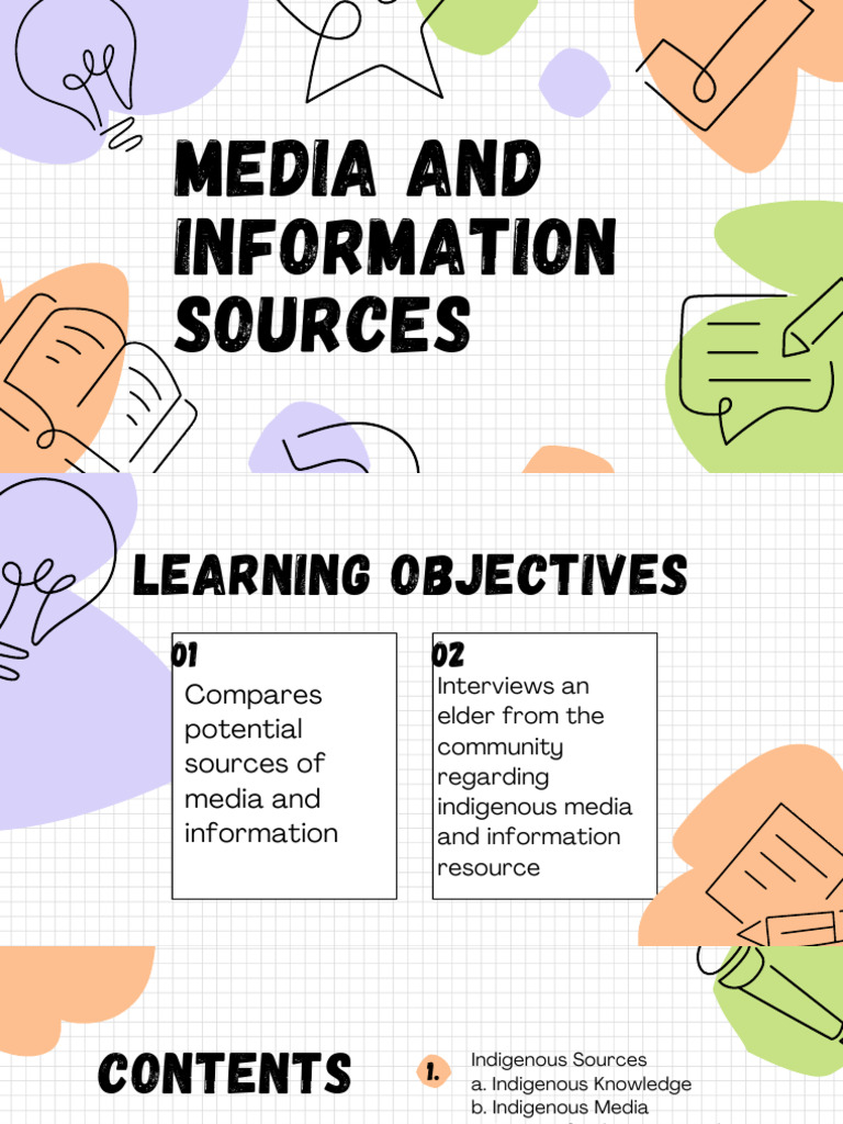 Writing Informative or Explanatory Texts English Presentation in ...