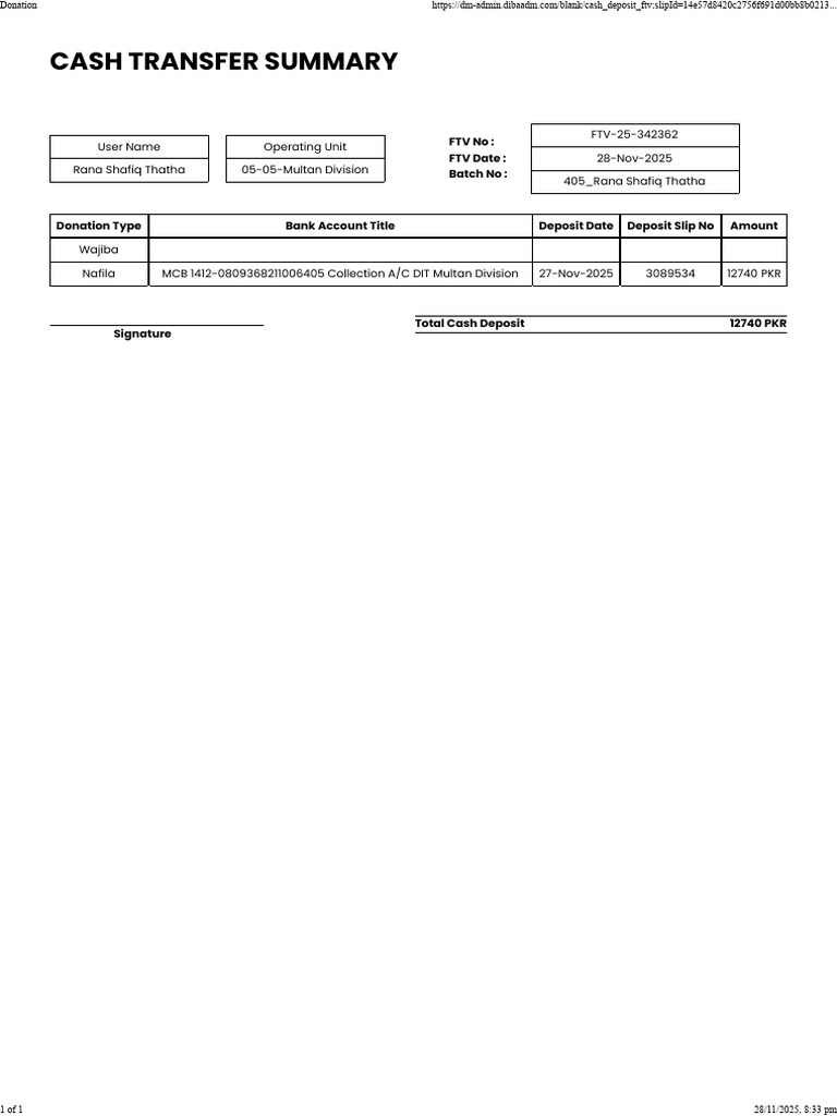 Cash Transfer Summary for Rana Thatha | PDF