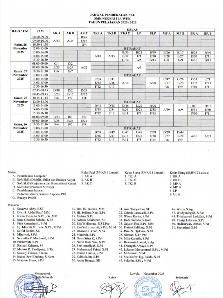 Jadwal Pembekalan PKL 20250001 | PDF