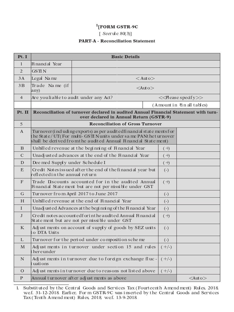GSTR-9C Reconciliation Statement Guide | PDF