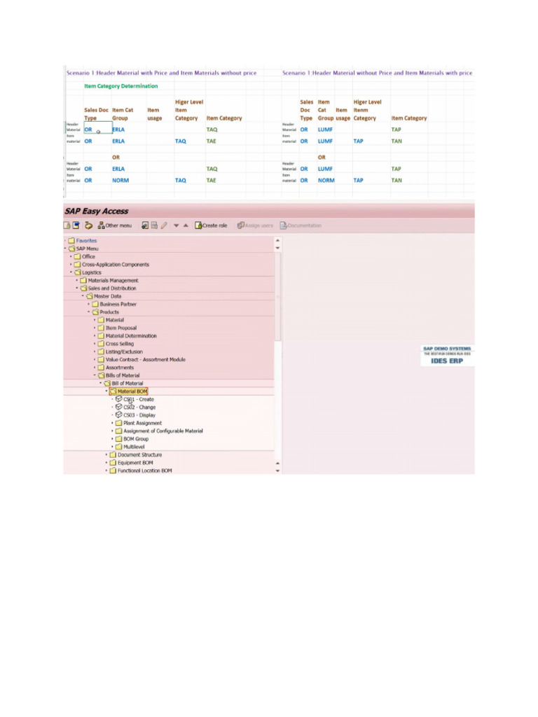 Bom | PDF