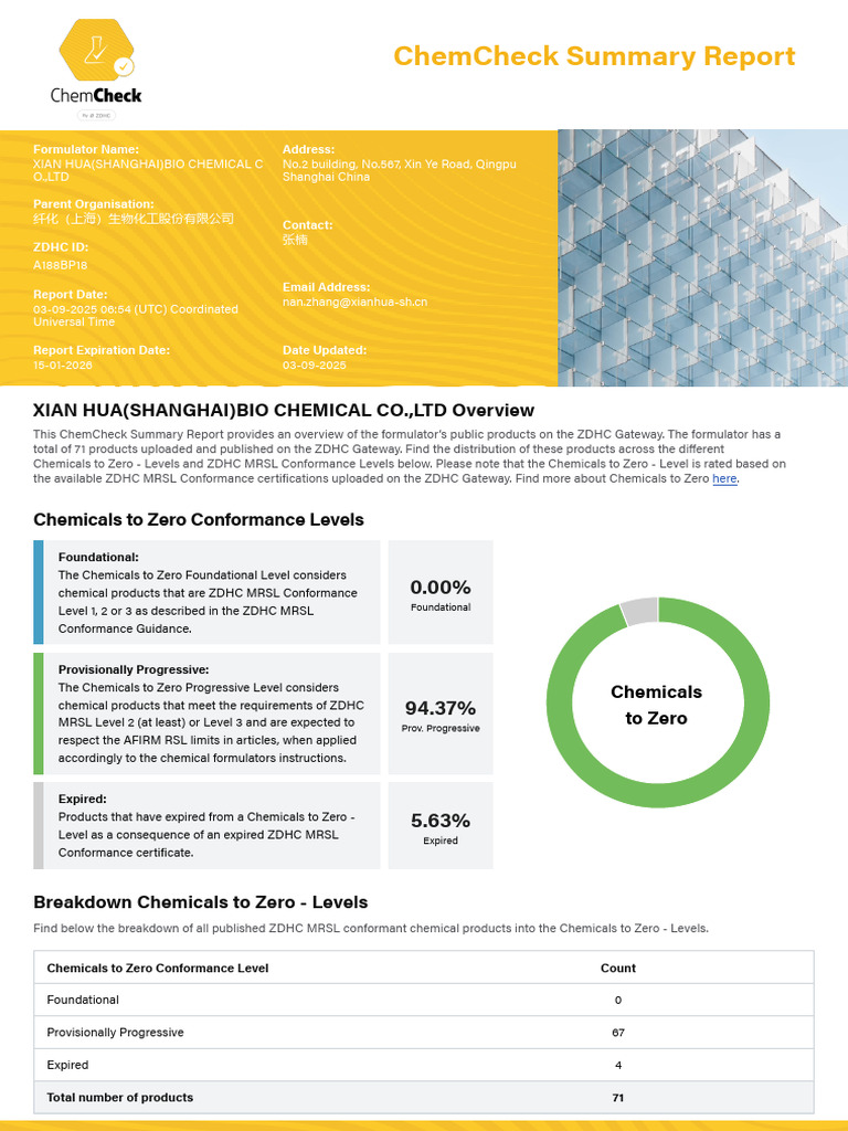 Xian Hua Bio Chemical ZDHC Report | PDF | Materials | Textile Industry