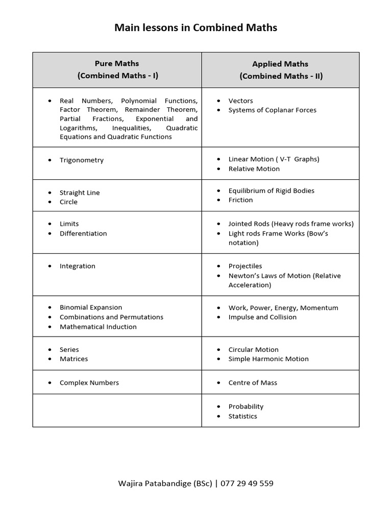 Key Concepts in Combined Mathematics | PDF