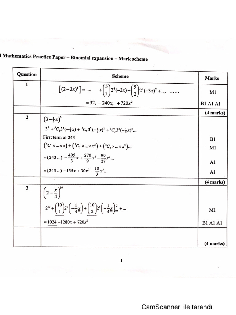 Factor Theorem MS 2 | PDF