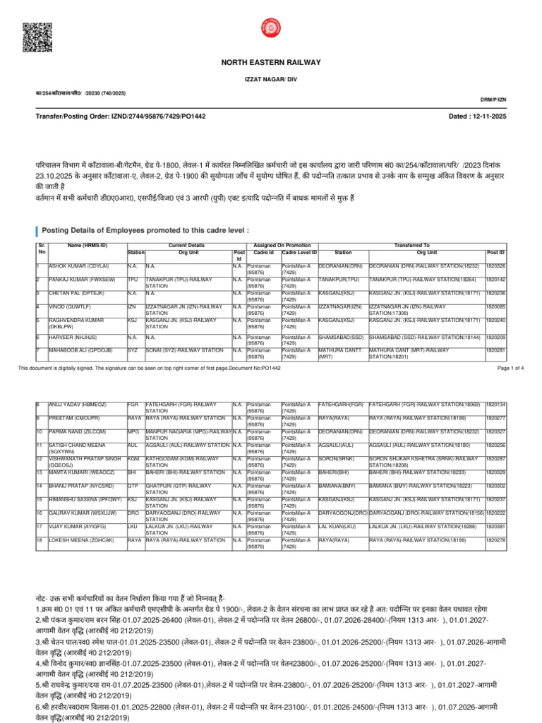 Promotion Order Pointsman - A | PDF
