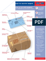 Comment Reconnaître Un Colis Suspect?