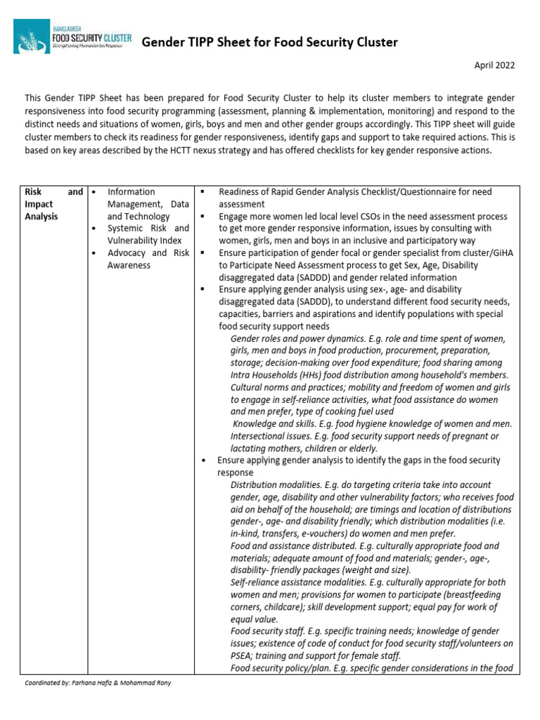 Gender Tipp Sheet for Fsc Final 220420 | PDF | Food Security | Gender