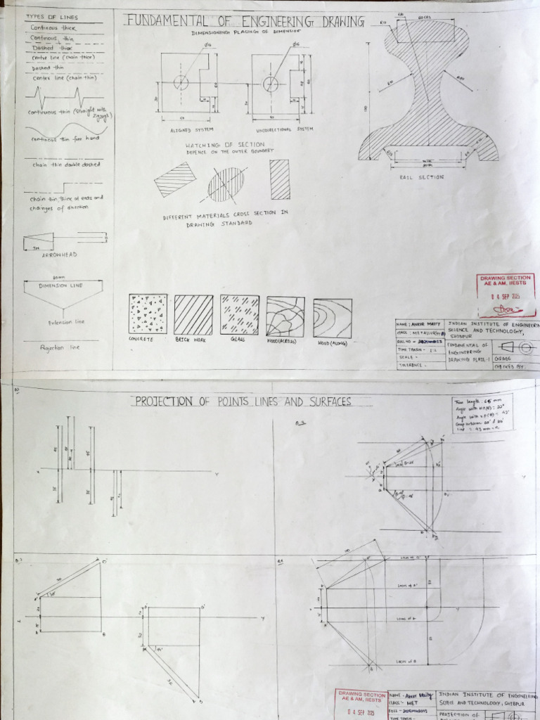 Types of Lines in Engineering Drawings | PDF