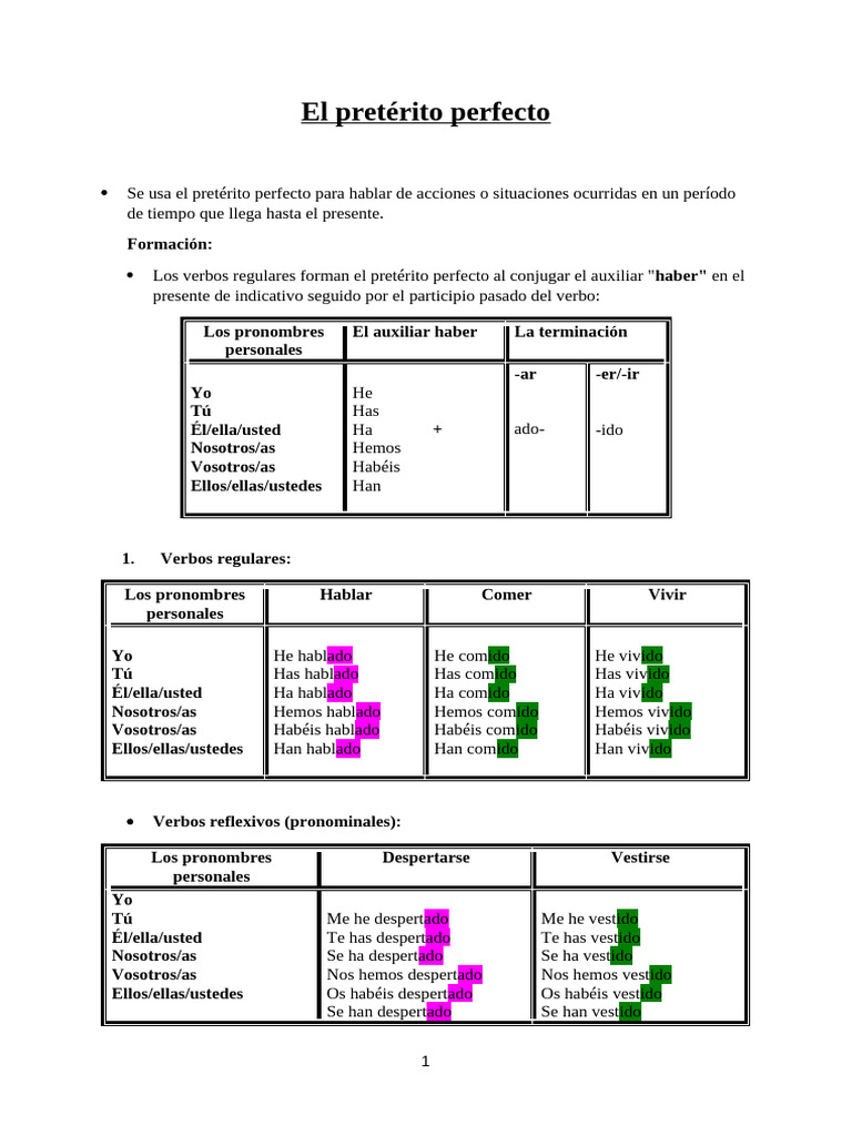 Uso y formación del pretérito perfecto | PDF | Verbo | Pronombre