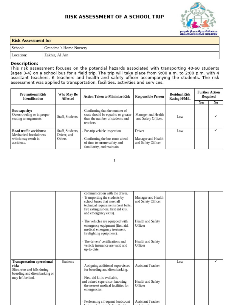 School Trip Risk Assessment Guide | PDF | Foodborne Illness | Safety