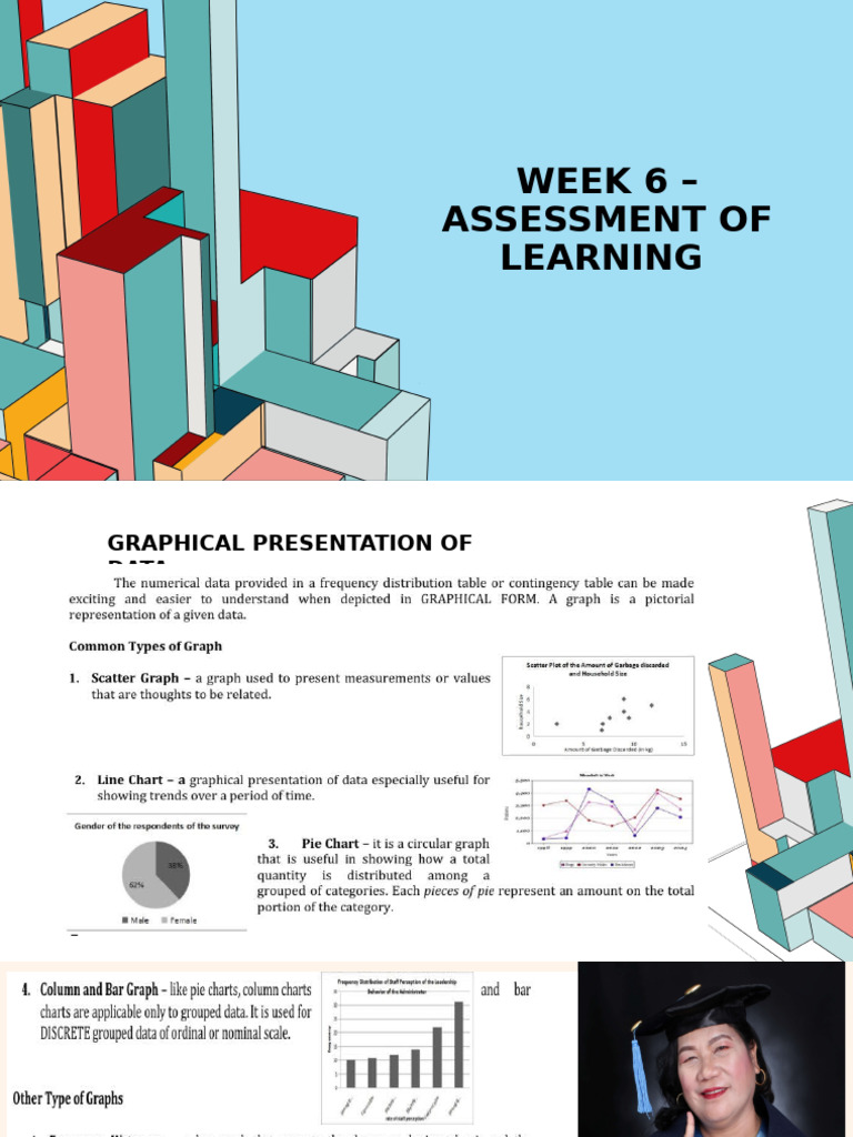Week 6 - Assessment of Learning | PDF