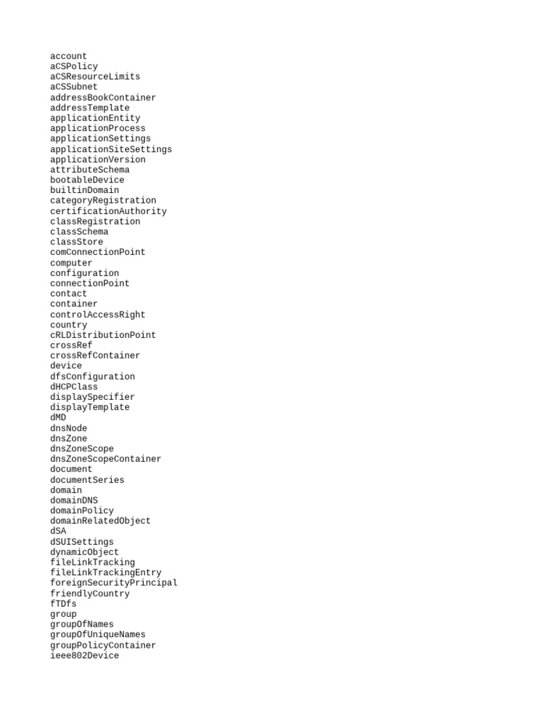 Comprehensive Directory Object List | PDF | Directories | Computer Network