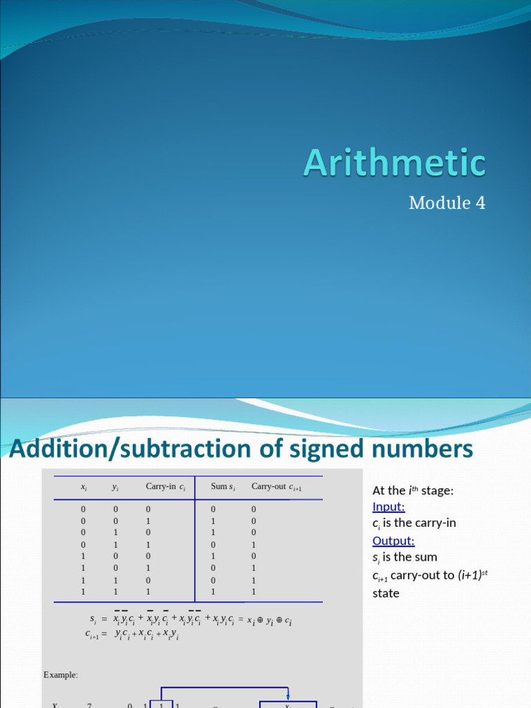 Full Adder and Carry Lookahead Logic | PDF | Division (Mathematics ...