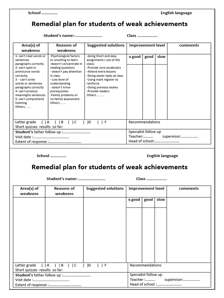 Remedial Plan for Weak Students | PDF | Linguistics | Learning