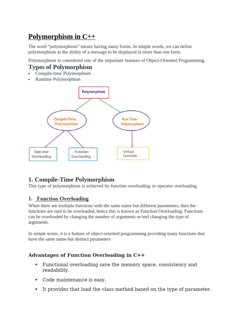 Understanding Polymorphism in C++ | PDF | Class (Computer Programming ...