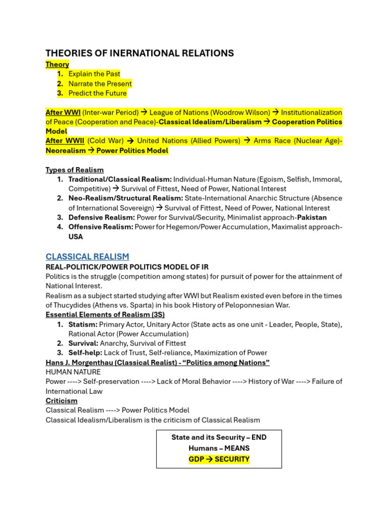 Theories of International Relations Explained | PDF
