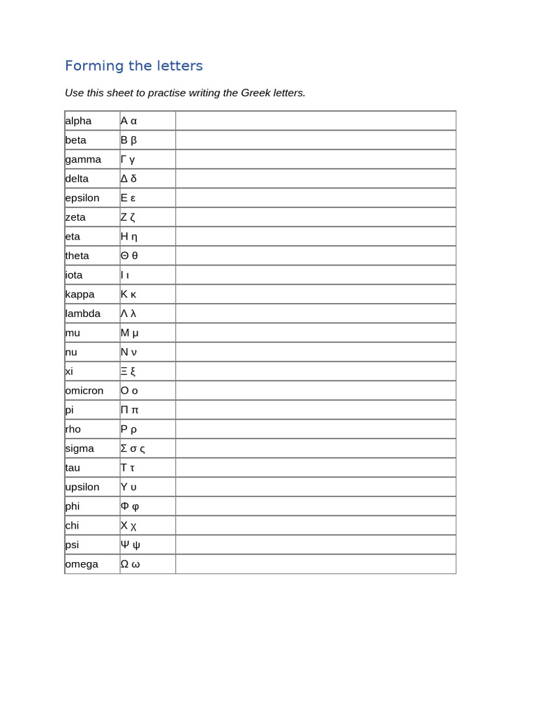 Writing Activity 1 - Forming The Letters | PDF