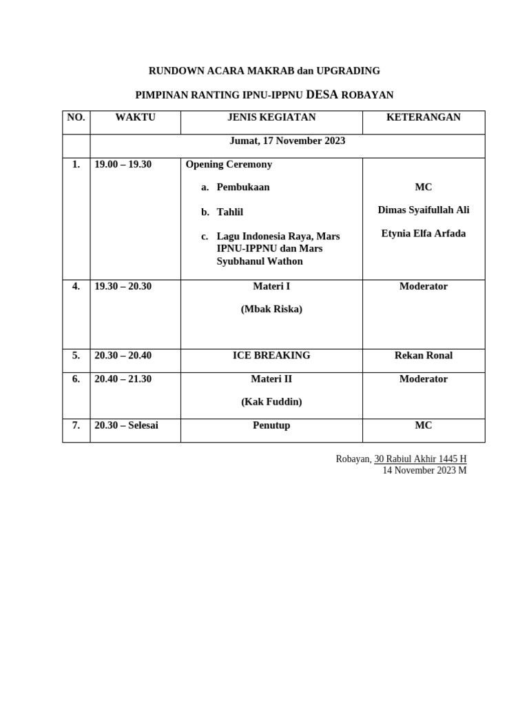 Rundown Acara Makrab IPNU-IPPNU Robayan | PDF