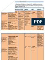 PLANIFICACION ANUAL Procedimientos Tenicos 2° Año